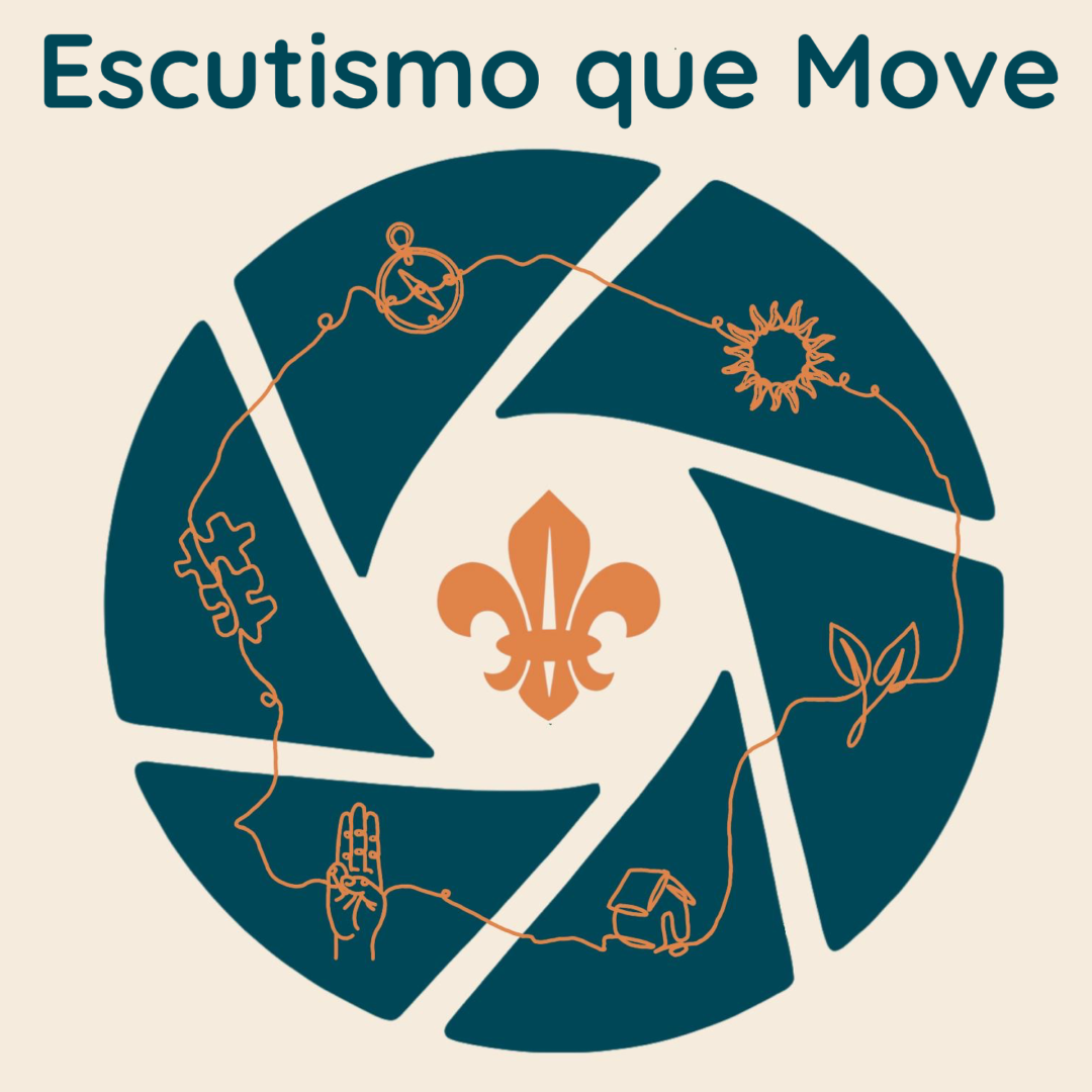 EqM